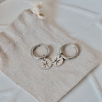 Aros Zaniah | Signo zodiacal